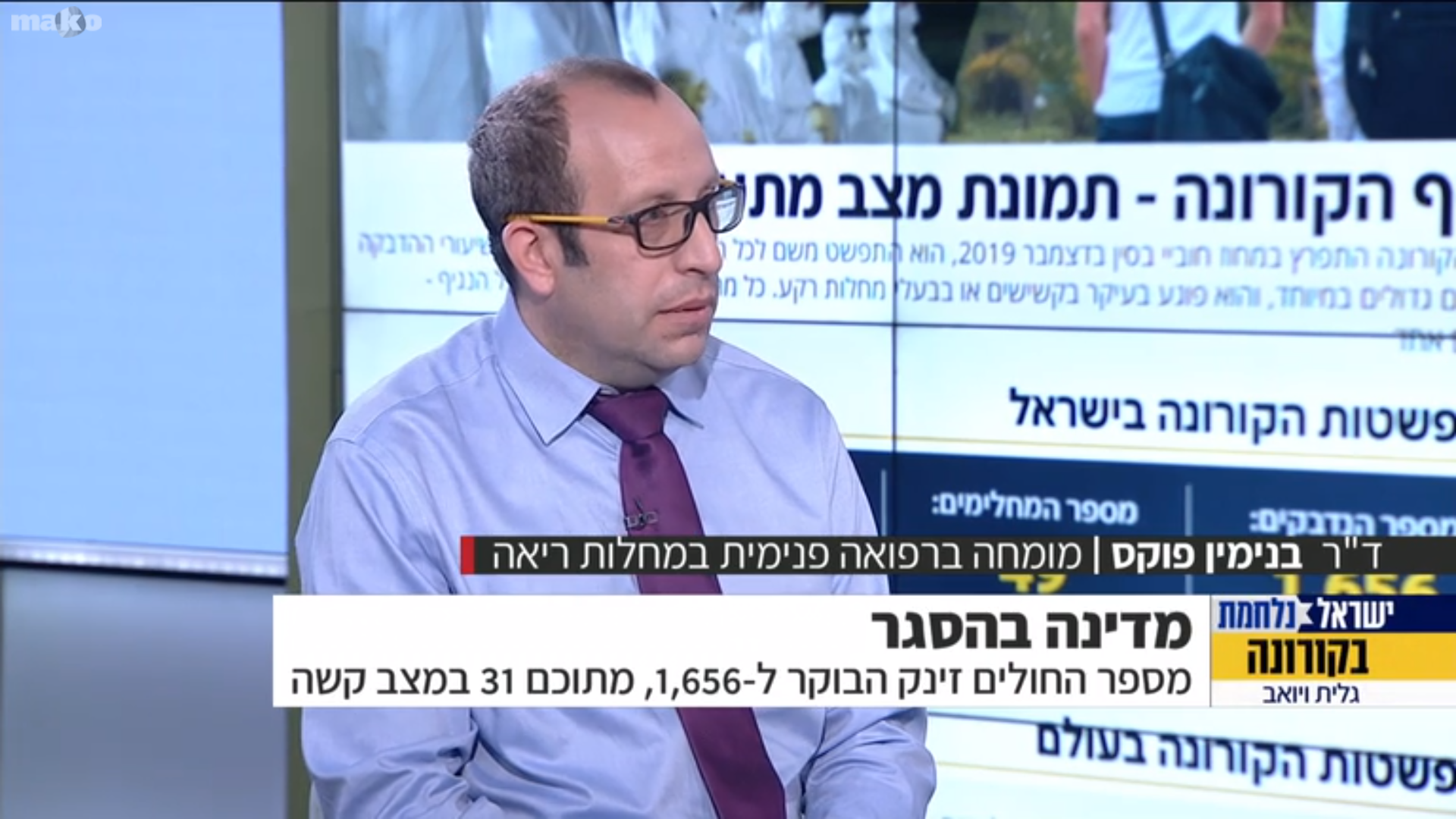 הופעתי בתוכנית טלוויזיה עם 'גלית ויואב'